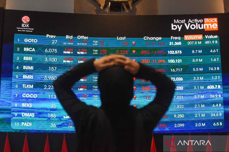Analis: Likuiditas dan pasar modal RI jauh lebih besar dari “Standalone”